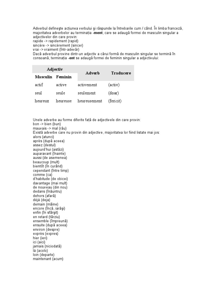 ADVERBUL FRANCEZA
