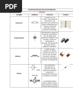 Lista de Componentes Electrónicos | PDF | Cobre | Corriente eléctrica