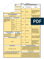 Unit 2-From Hatchet-Ts Planning Guide-Grade 5