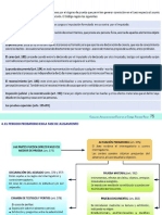 MEDIOS DE PRUEBA