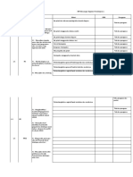 RKP (Rancangan Kegiatan Pembelajaran) Tema/Su B Mupel KD Materi KBM Penugasan