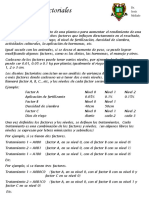 00 VII - Disenos - Factoriales PDF