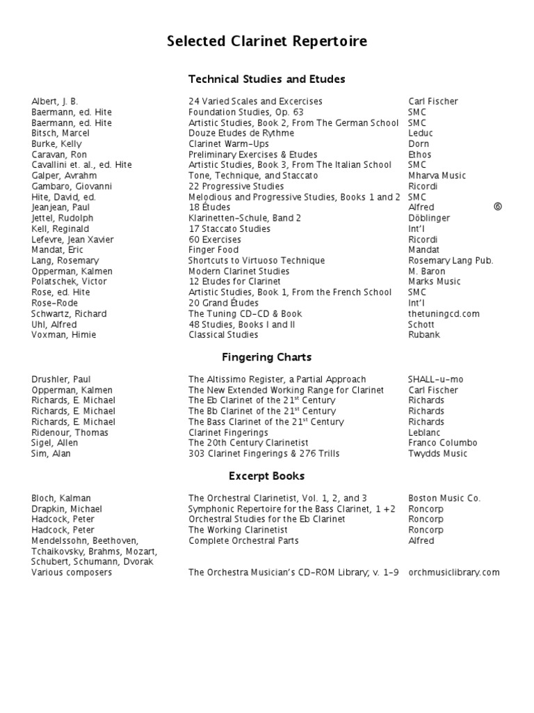 Clarinet Rep List Provided by Ithaca College | PDF