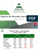 0218reporte Mercado Automotor