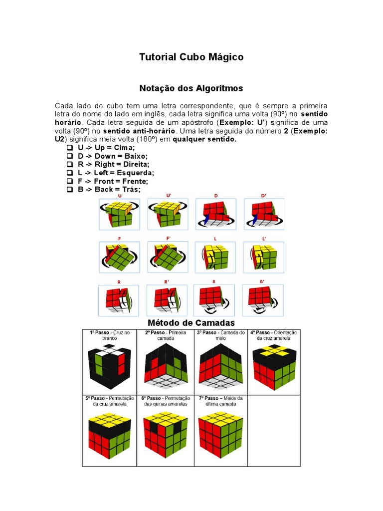 Tutorial de Resolução do Cubo Mágico 3x3 | PDF