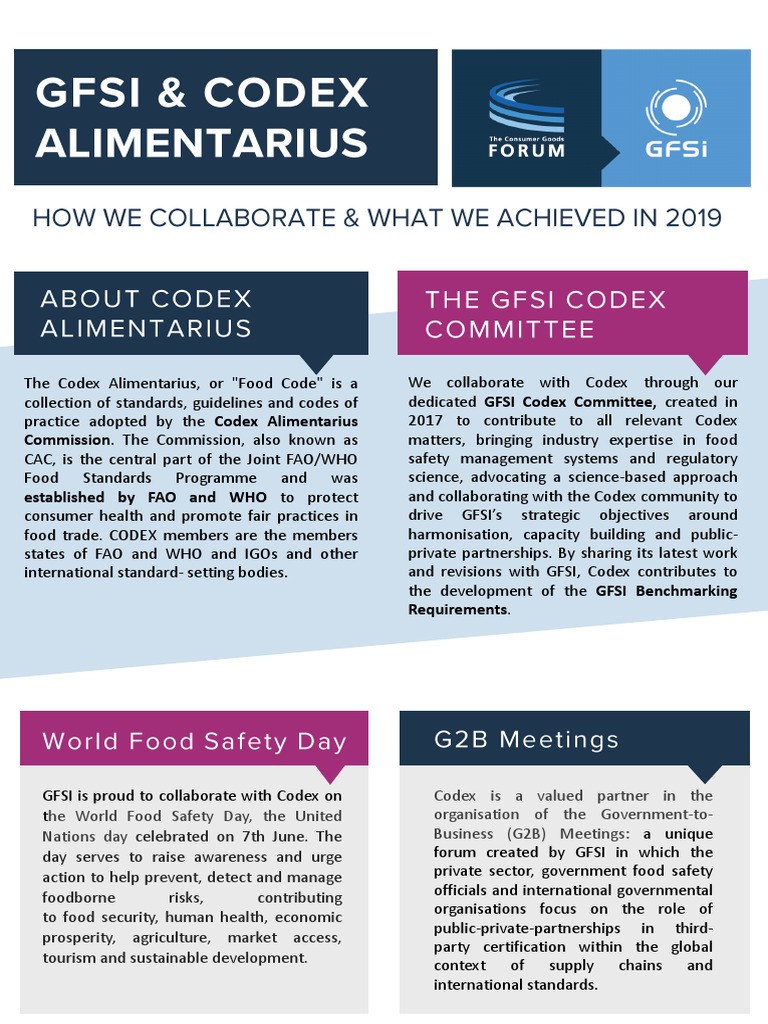 Gfsi Codex Infographic | PDF | Food Safety | Food And Agriculture ...