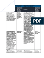 API 2 Procesal IV.docx