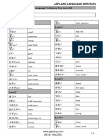 JapLang - N5 - Adjective List PDF