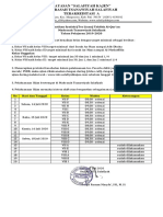 Jadwal Ujian Tahfidz