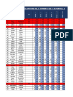 Planilla de Evaluacion