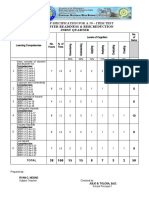 389194326-Drrr-Mid-Term-Exam-2018.docx