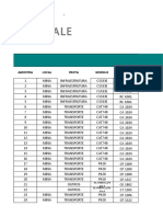 Onp - Modelo Resultado de Análise de Óleo