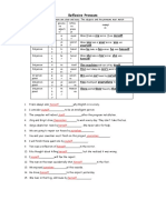 Reflexive Pronouns (Christopher)