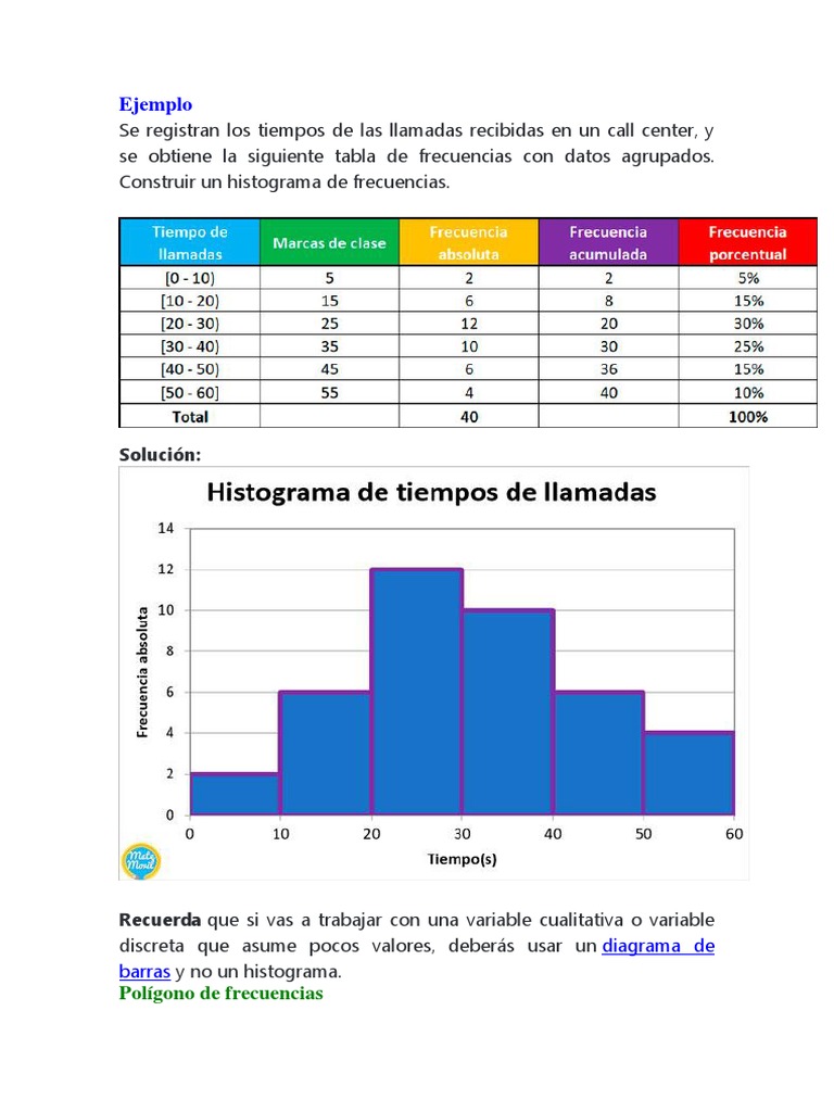 ejemplo-histograma-pdf