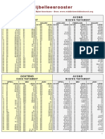 Bijbelleesschema PDF