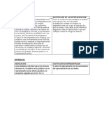 Tarea 7-2 de Acto Juridico