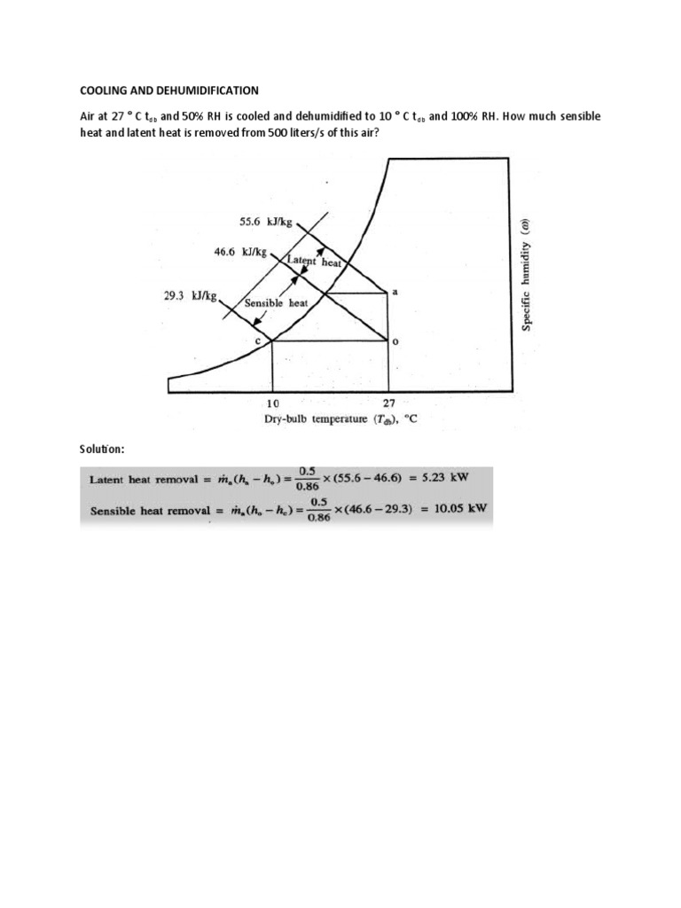 Cooling and Dehumidification PDF