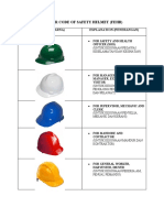 Colour Code of Safety Helmet