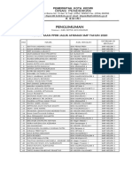 PPDB Jalur Afirmasi SMP 2020