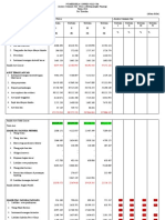 ANALISIS HUTANG JANGKA PANJANG