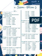 TPS (PBM) AKHIRAN, SISIPAN, AWALAN - @bucinbelajartps PDF