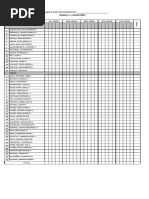 ATTENDANCE