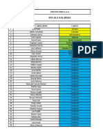 Manual de Evaluación de Puestos de Trabajo