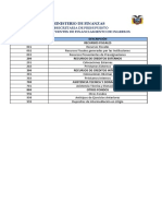 Catálogo de fuentes de financiamiento del Ministerio de Finanzas