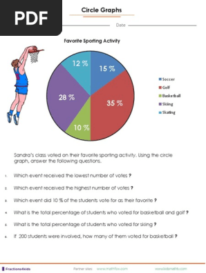 circle-graphs