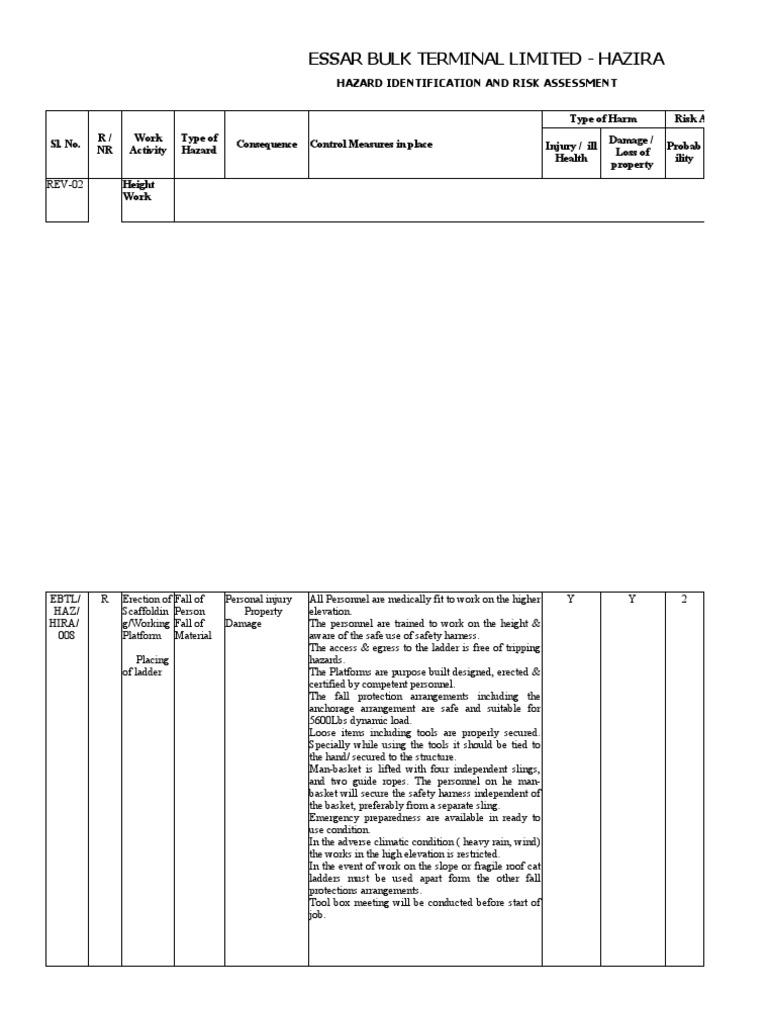 HIRA 008 Height Work. | PDF | Risk Assessment | Hazards