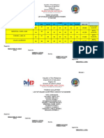 3RD Quarter List of Honors