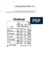 Analisis WISC IV