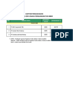 Daftar INU PDF