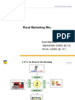 Rural Marketing Strategies for Success