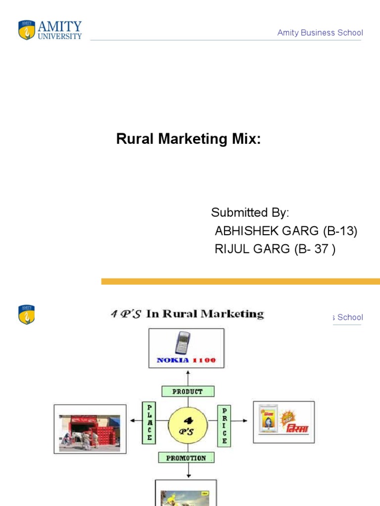 Effective Rural Marketing Strategies | PDF | Business | Brand