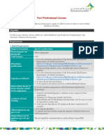 New Professional License - New Format PDF