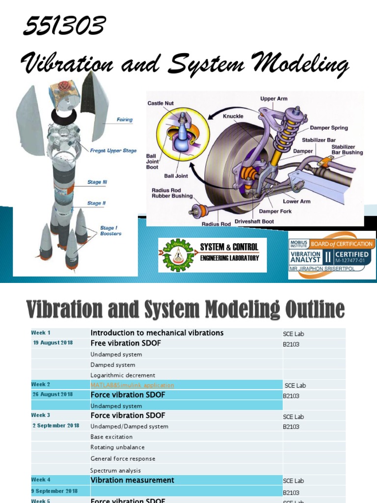 VibrationModeling1 | PDF
