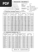 ISO Passingstelsel | PDF