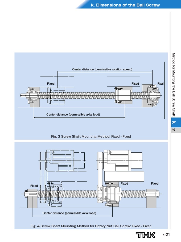 Center Distance (Permissible Rotation Speed) Fig. 3 Screw Shaft