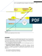 3 1.1 What Is A Piping/plant Layout Designer and Engineer: Designers