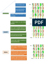 Semisecuencial PDF