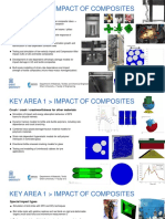 UGent MMS Area 1 - Impact PDF