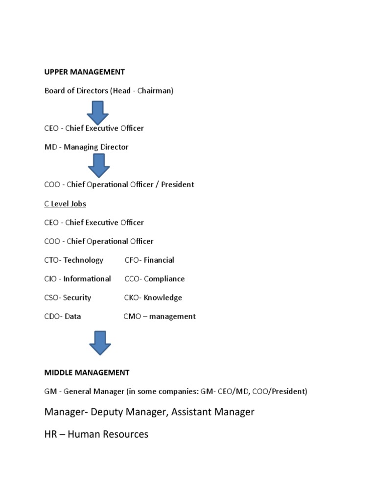 Understanding Capital and Liabilities | PDF | Capital Expenditure ...