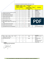 Grading Bersalin 2020