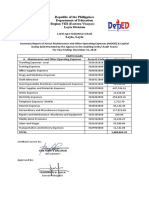 Mooe and Capital Outlay Provided by The Agency