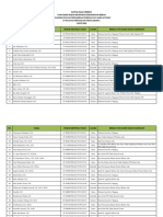 (Ii) Masih Harus Melengkapi Kekurangan Berkas Pelantikan Jakarta 2020 PDF