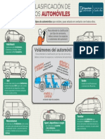 tipo de autos.pdf