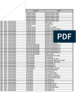 StreetNames PDF