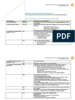 Tarea 1. Alfredo Oscar y David