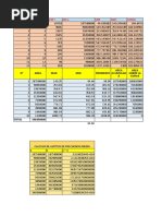 Rowid Value Count Area MIN MAX Range: #Area MAX MIN Promedio Area Acumulad A Area Sobre La Curva